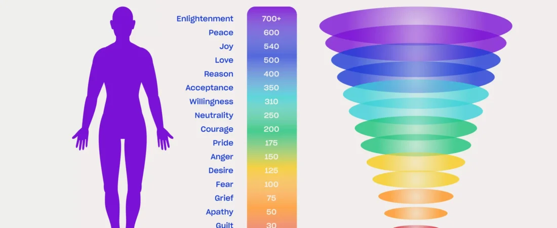 A Fresh Look at Vibrations and Energy